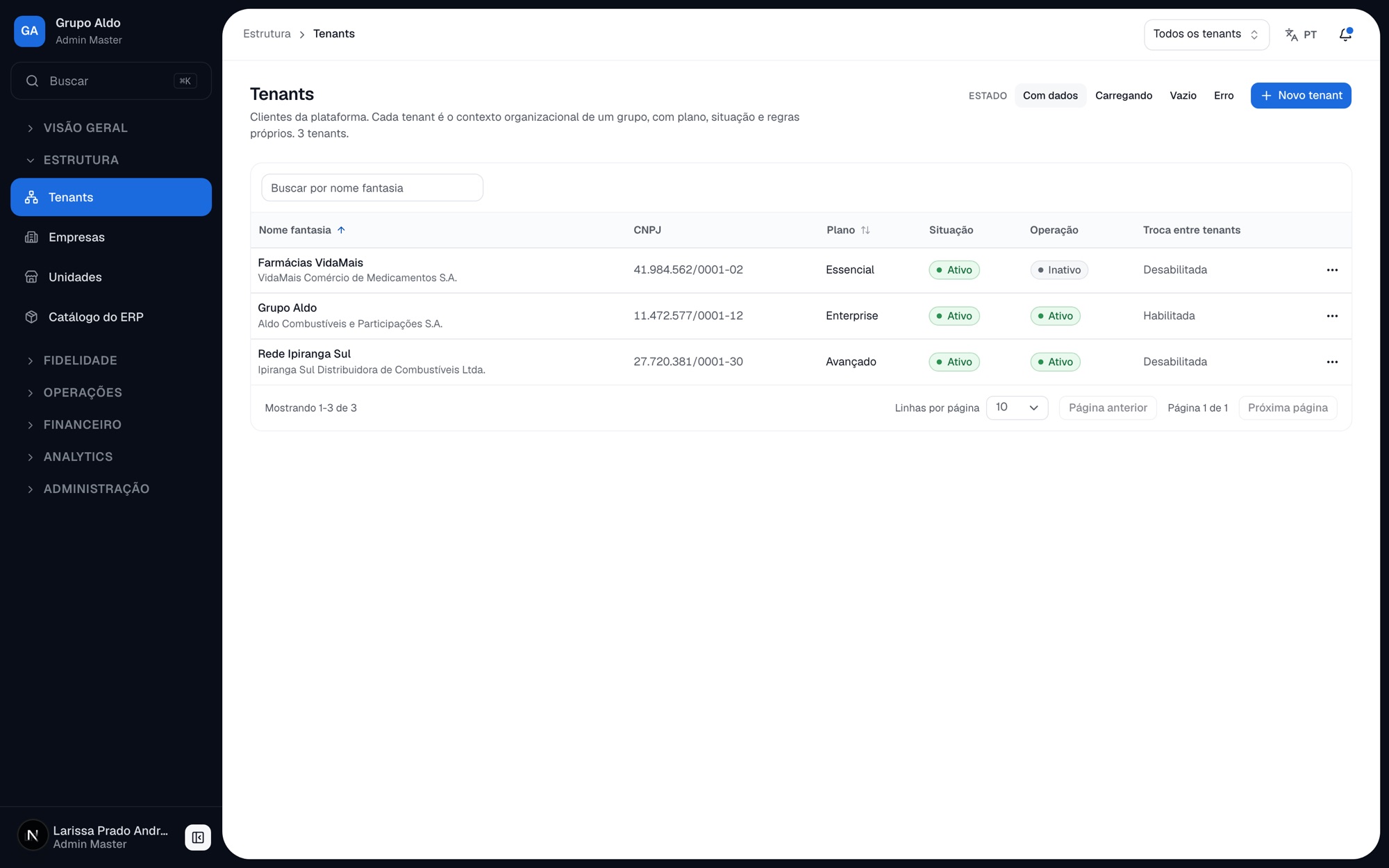 Tenant management screen, with plans, features per licence and operation usage