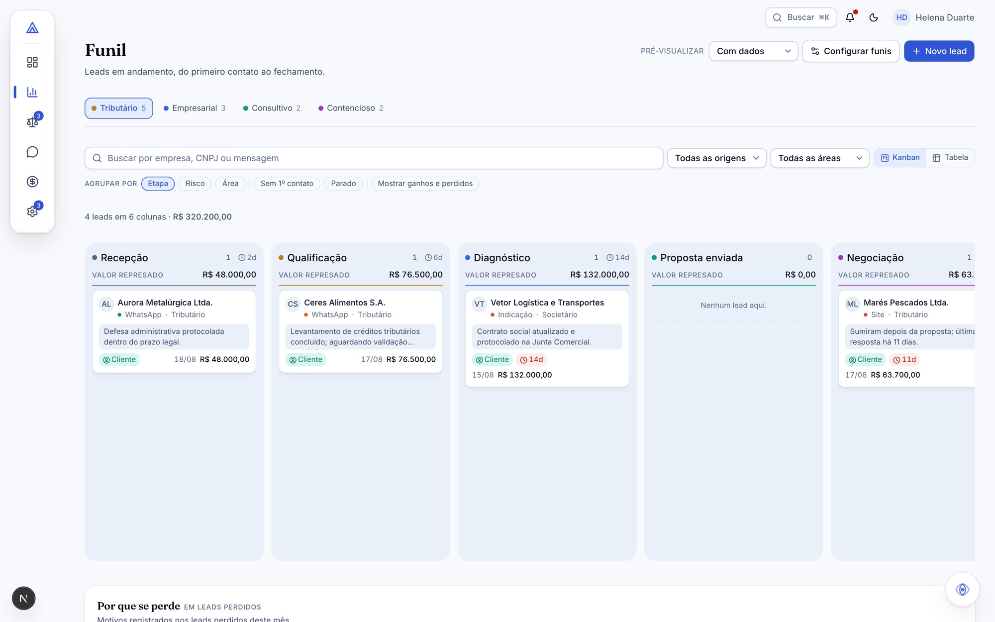 Tela do funil comercial do LegalDock, com etapas em colunas e cor por estágio